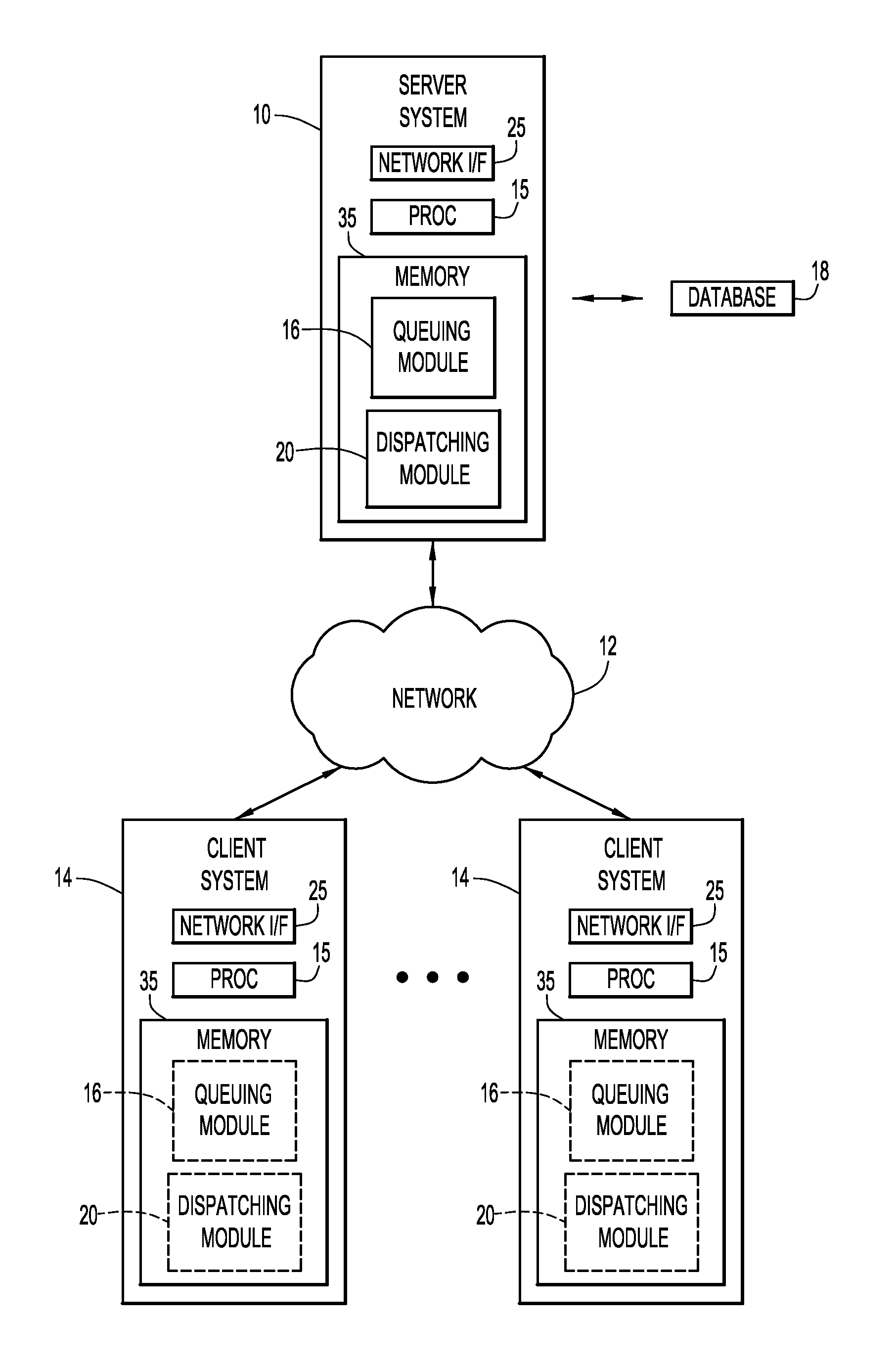 Processor provisioning by a middleware system for a plurality of logical processor partitions