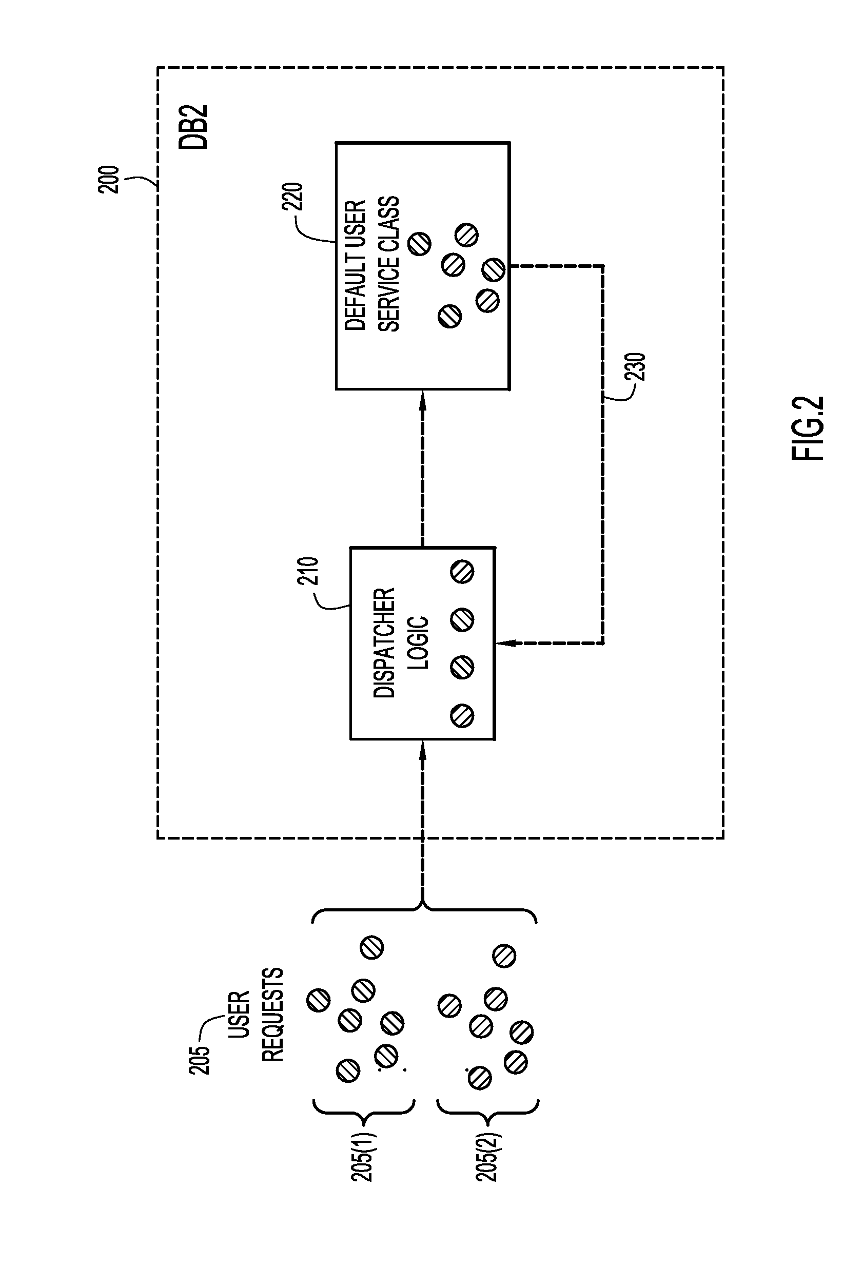 Processor provisioning by a middleware system for a plurality of logical processor partitions