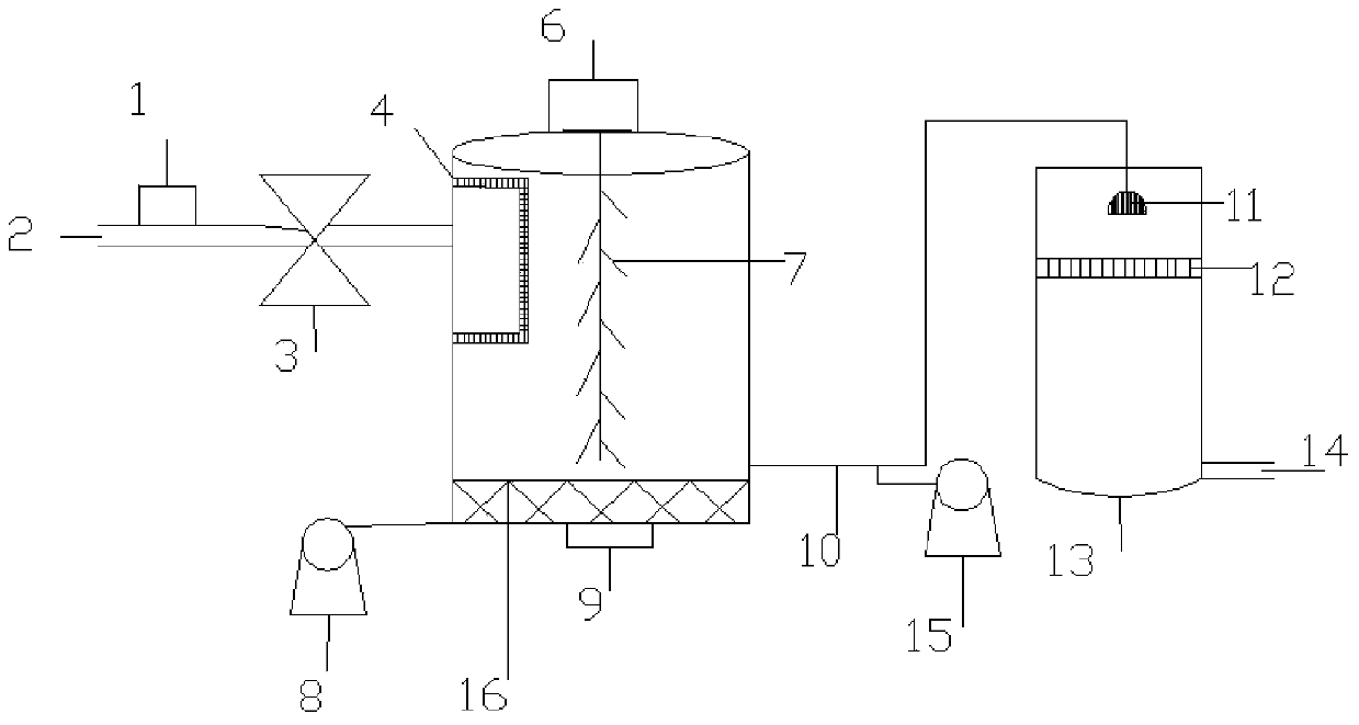 Device for treating high-concentration ammonia nitrogen in petroleum wastewater by using surface activity catalyst