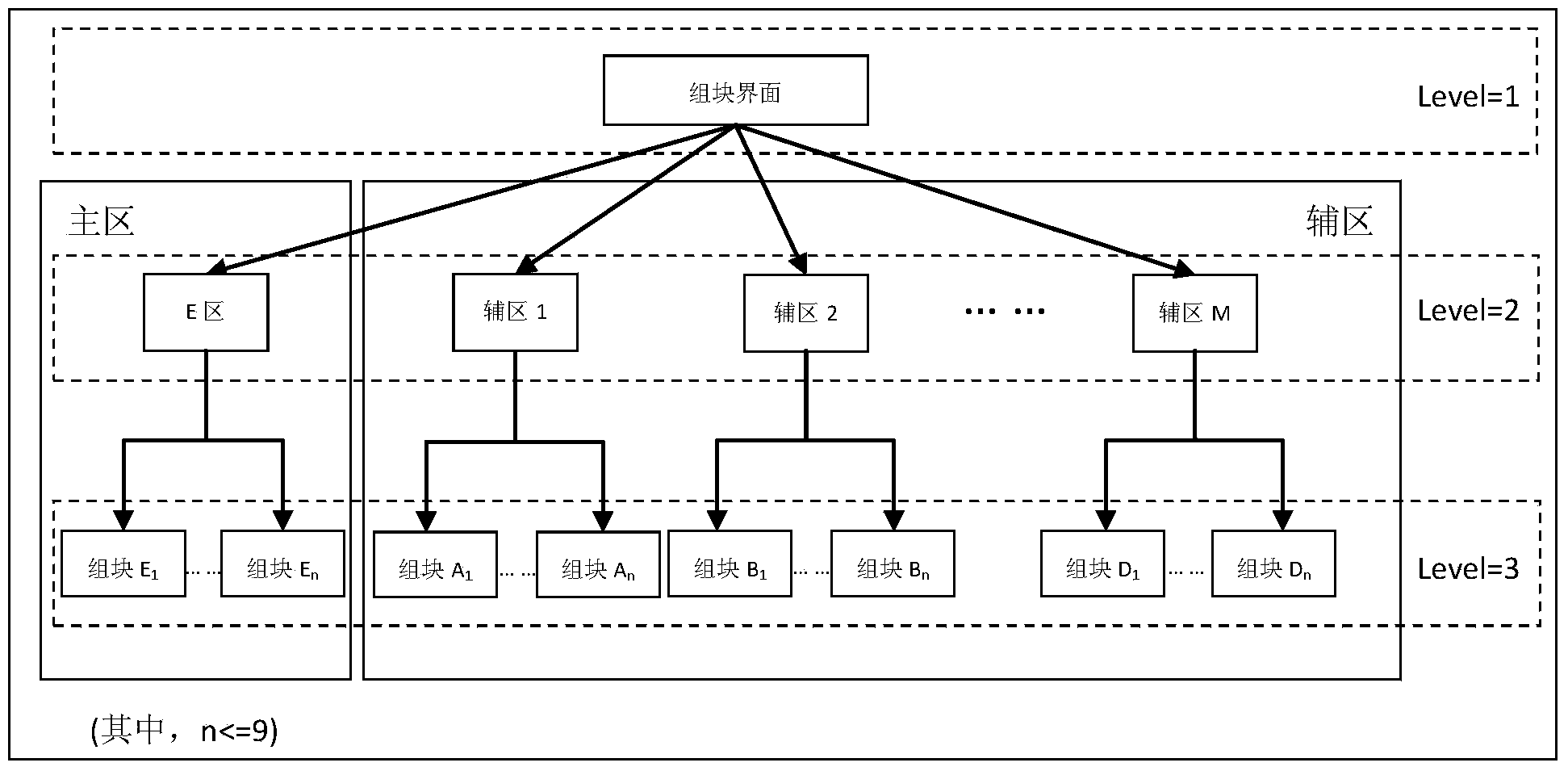 Internet television system based on sound control man-machine interaction technology and implementation method thereof