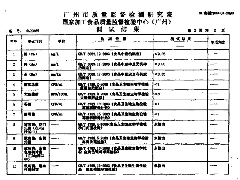 Application of prawn processing leftover as well as amino acid beverage and preparation method thereof