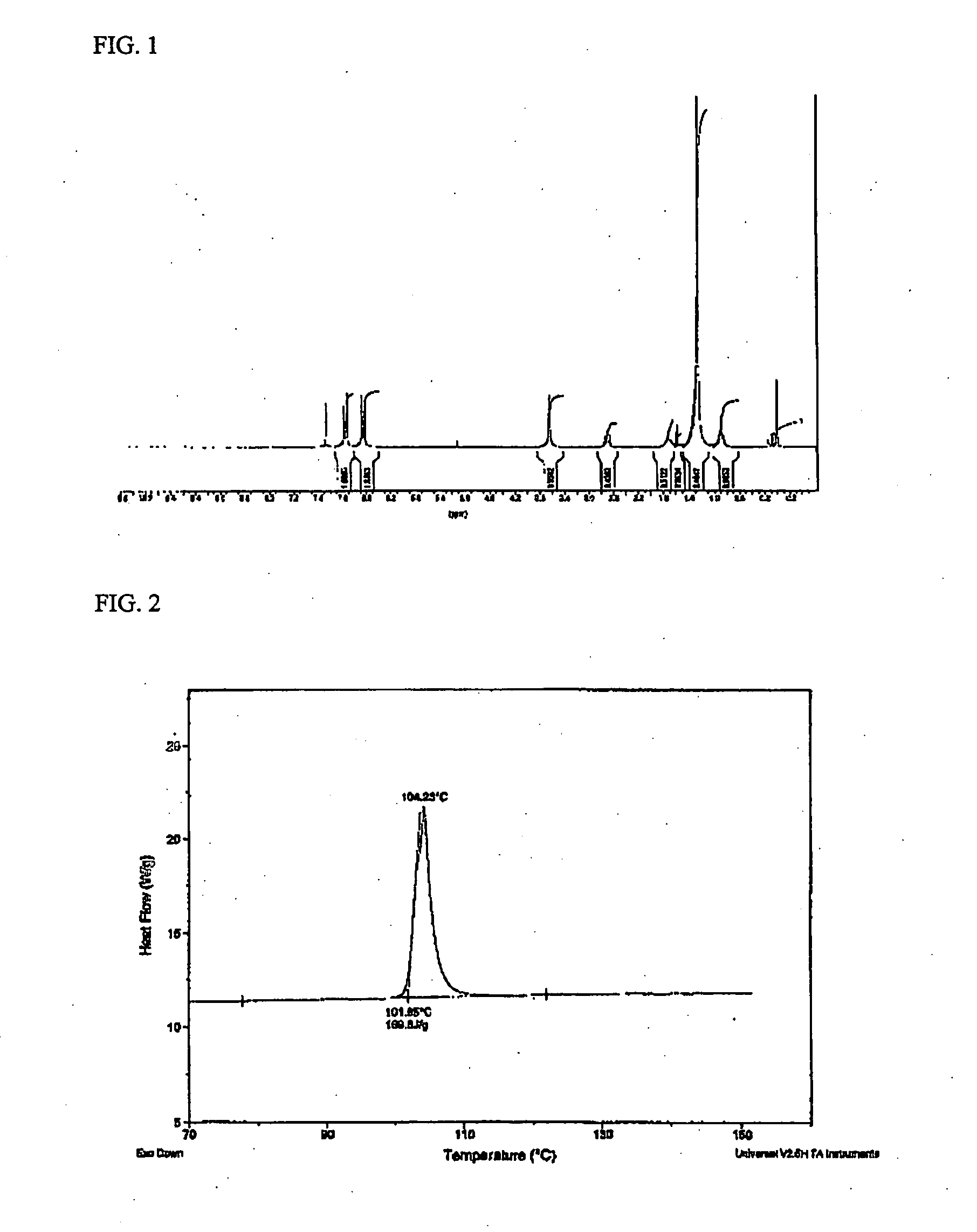 Diamine compound containing triazine group, polyamic acid synthesized from the diamine compound and lc alignment film prepared from the polyamic acid