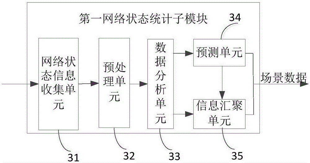 Collaborative content cache control system and method