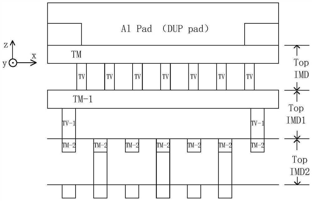 Connection structure of CMOS double-row DUP and internal ESD device