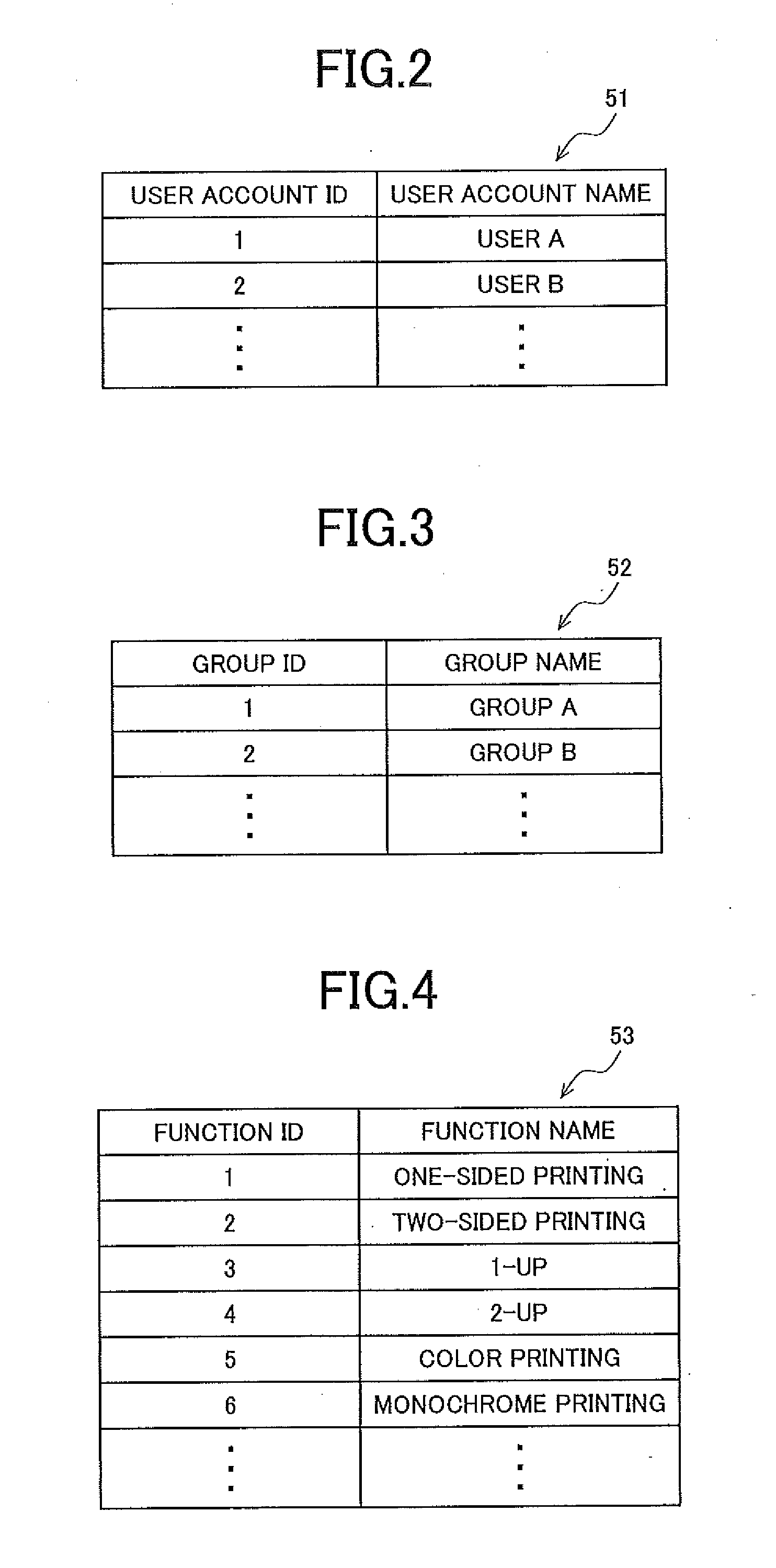 Electronic device control system, electronic device and electronic device control method