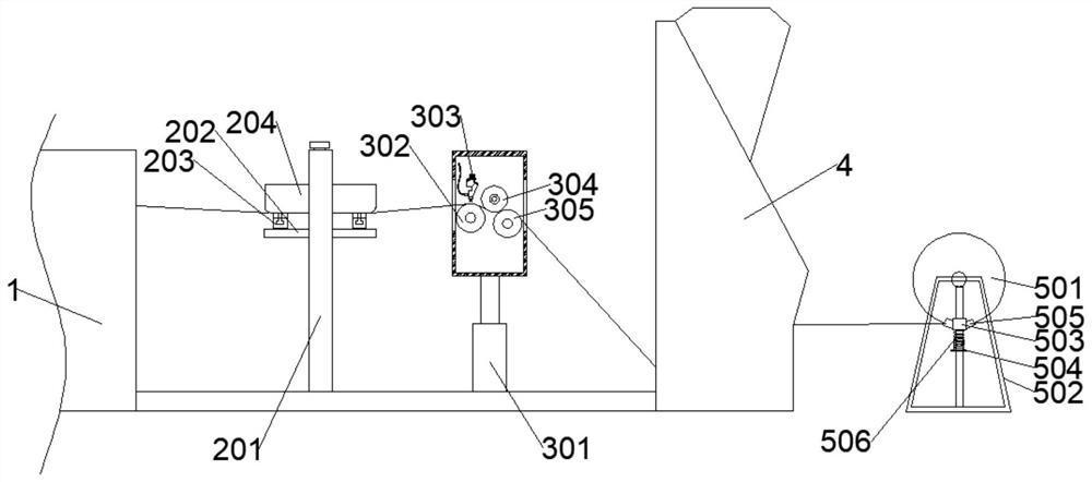 Textile fabric integrated processing equipment