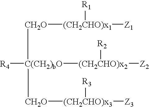 Glycerol derivatives for inkjet inks