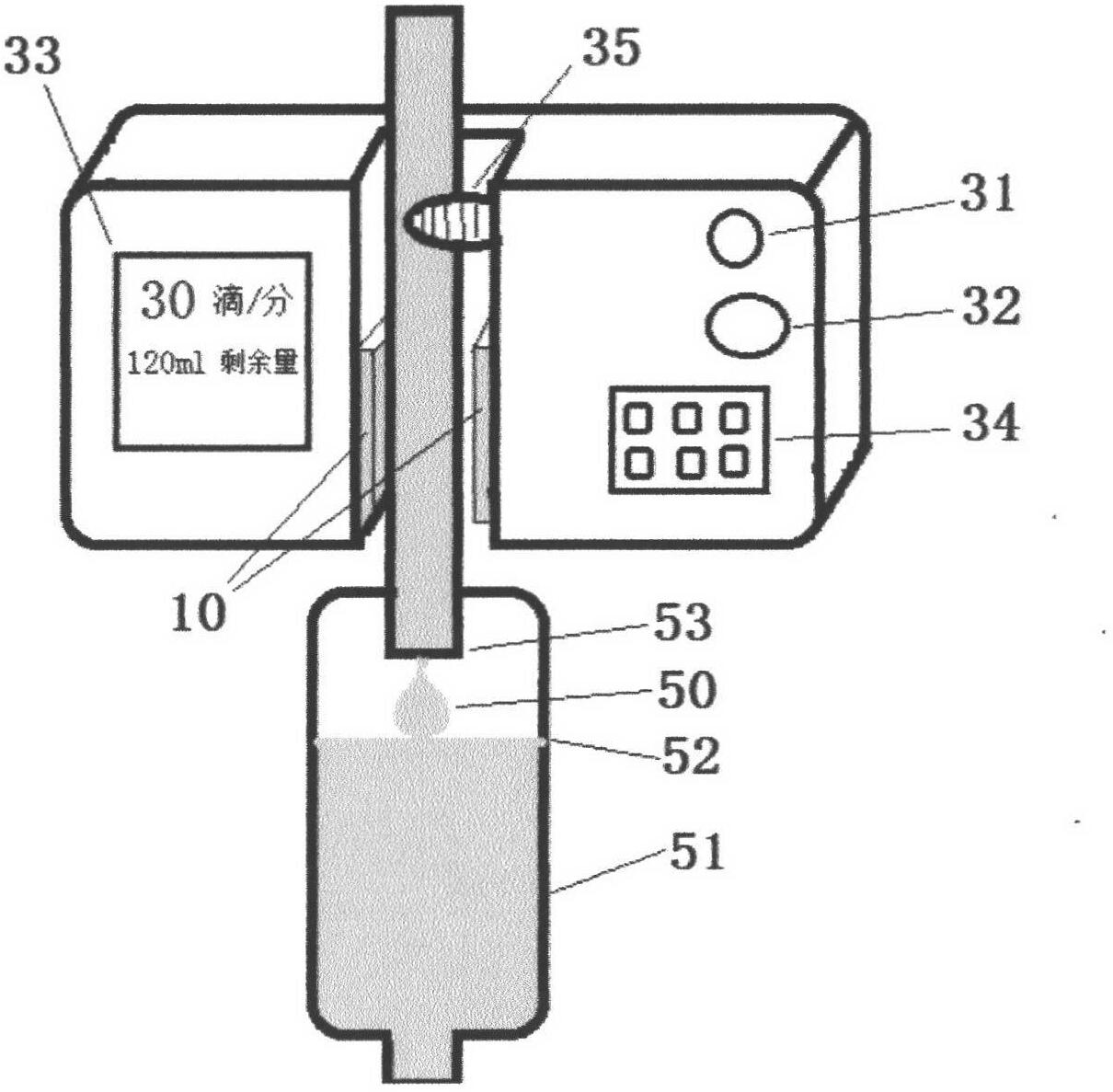 Novel infusion pump technology