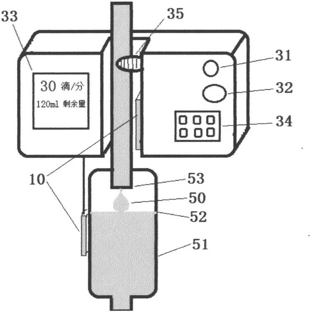 Novel infusion pump technology