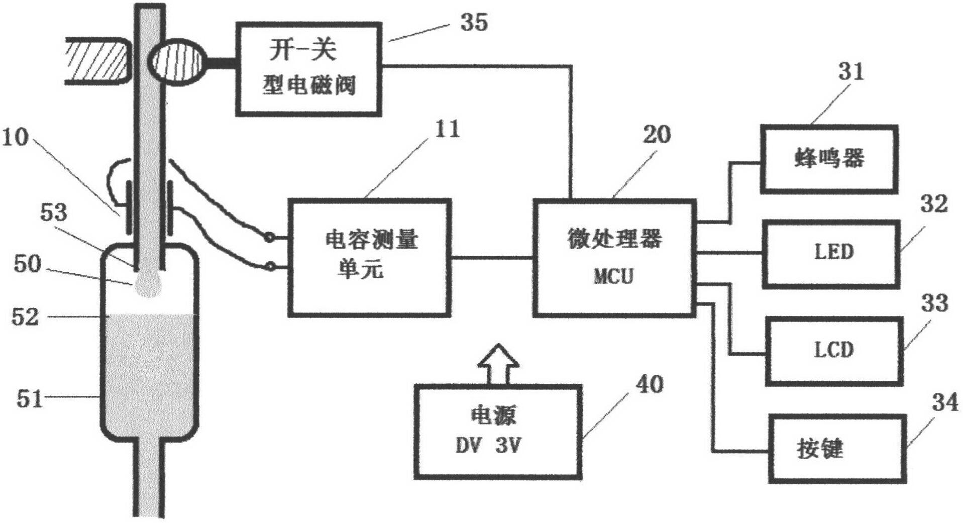 Novel infusion pump technology