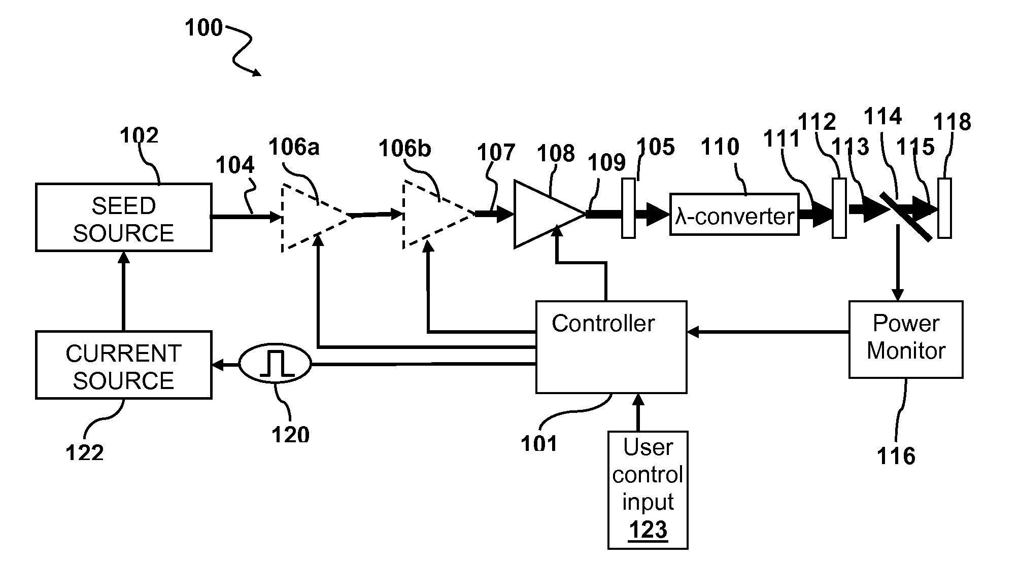 Fiber mopa system without stimulated brillouin scattering