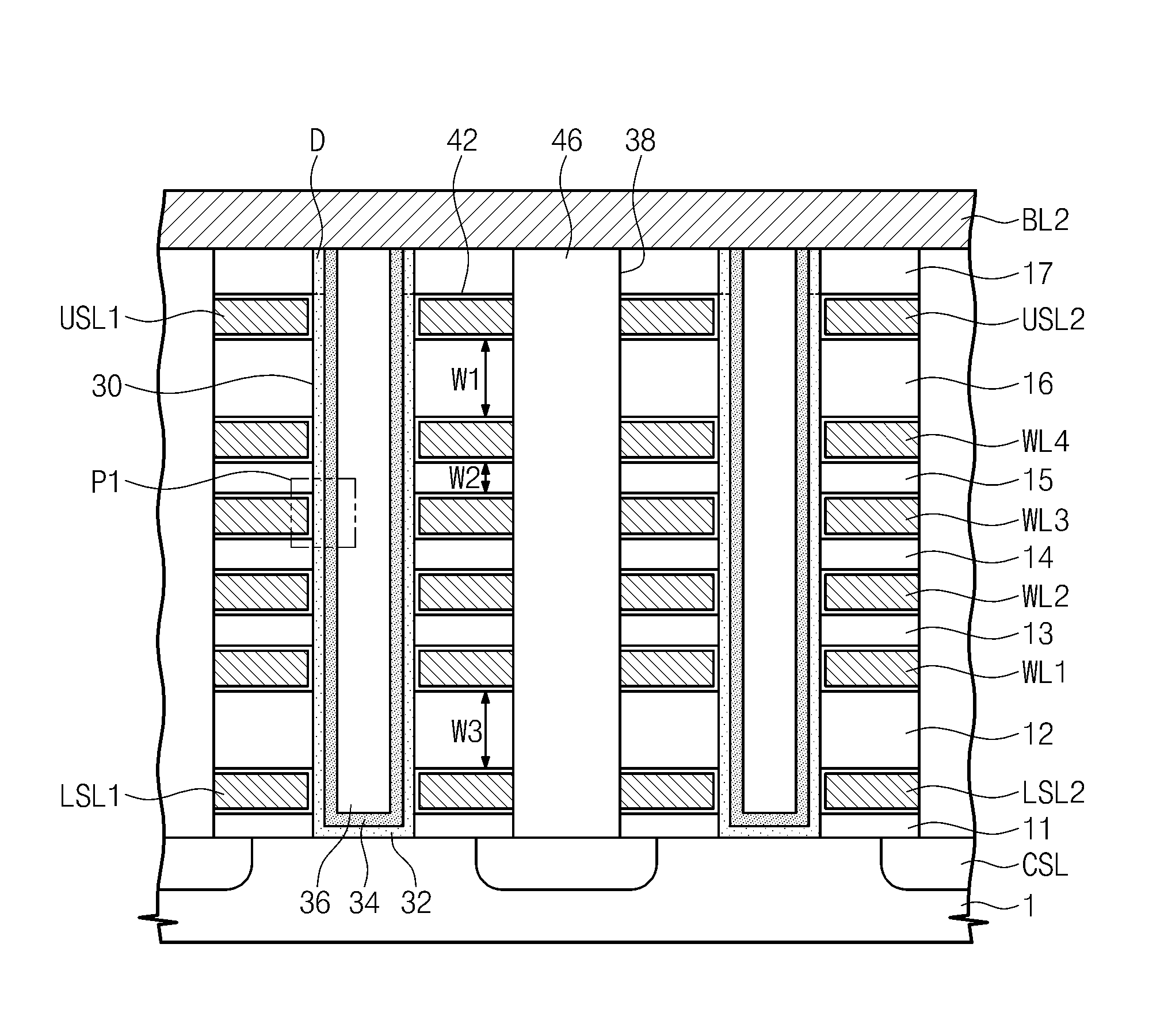 Three-dimensional resistive random access memory devices, methods of operating the same, and methods of fabricating the same