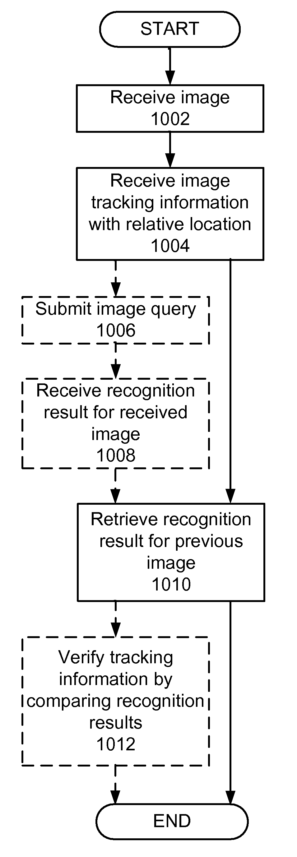 Mixed media reality recognition with image tracking