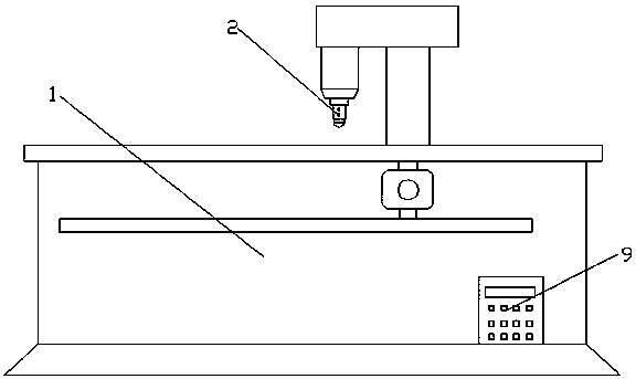 A multifunctional laser cutting machine