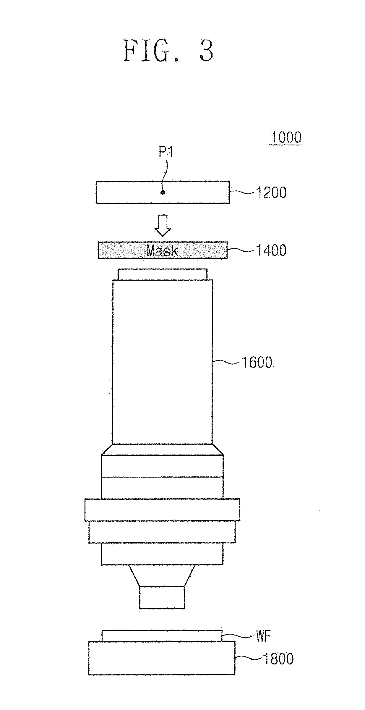Methods of improving optical proximity correction models and methods of fabricating semiconductor devices using the same