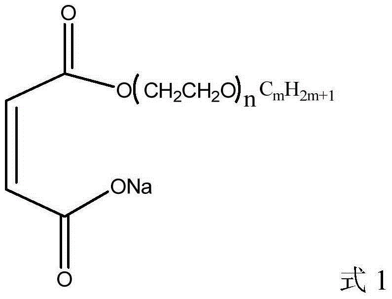 Method for preparing polyacrylamide emulsion