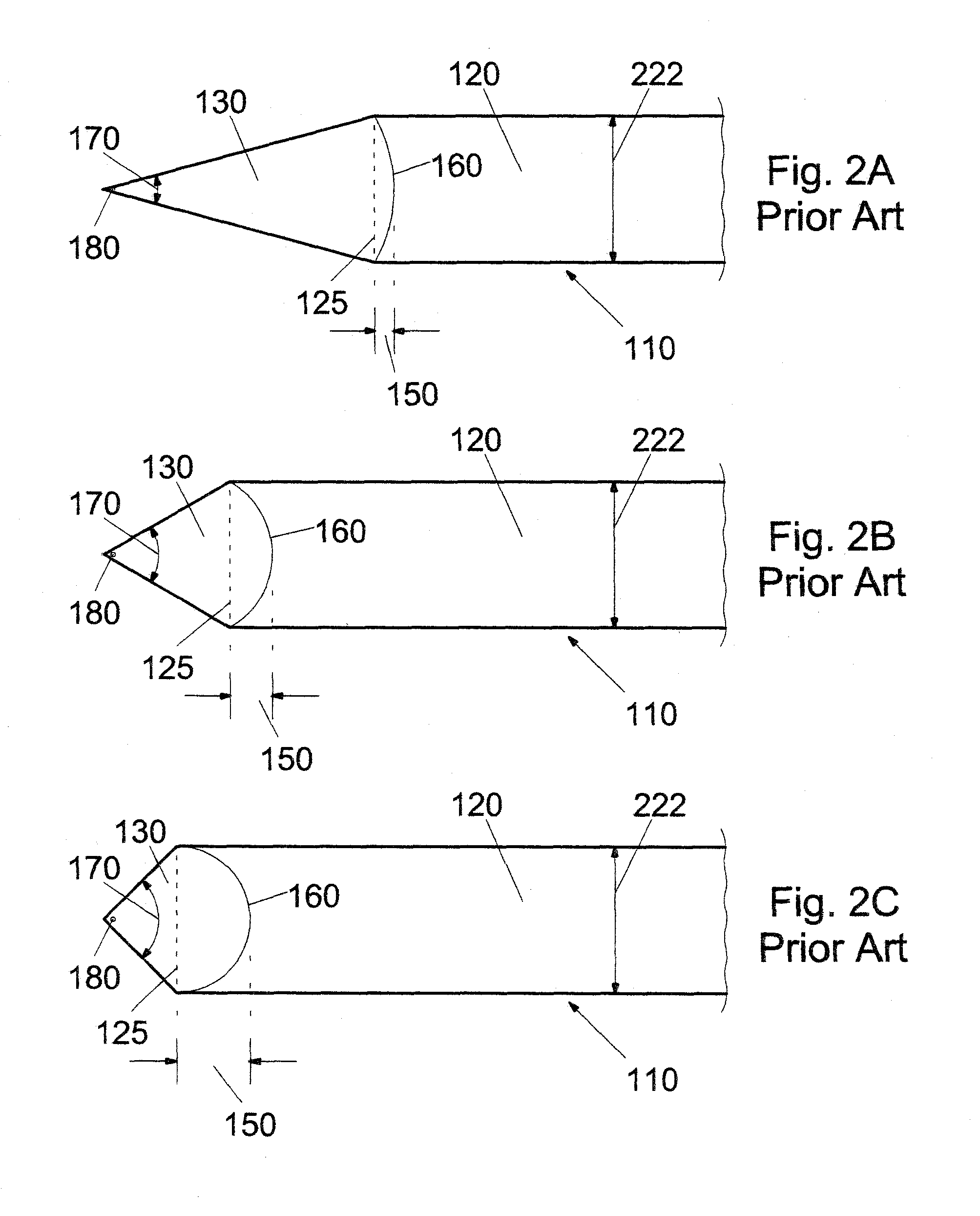 Apparatus and methods for transferring materials between locations possessing different cross-sectional areas with minimal band spreading and dispersion due to unequal path-lengths