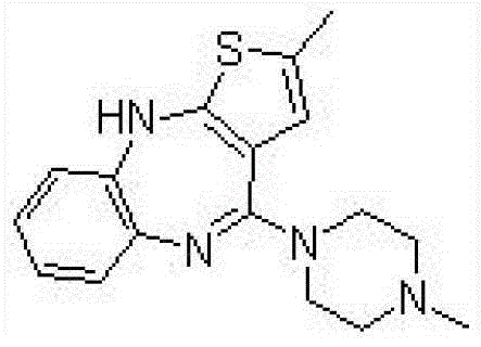 A kind of olanzapine tablet composition and preparation method thereof