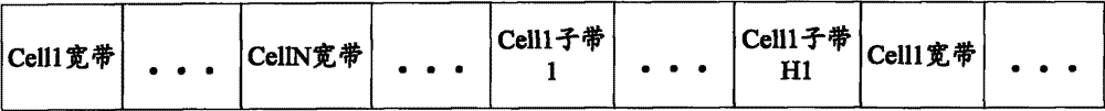 Method and device for channel information feedback in coordinated multi-point transmission