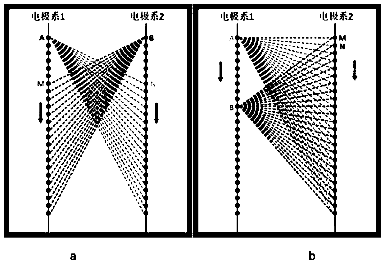 Cross-well electrical dynamic monitoring simulation experiment device for hydrate reservoir