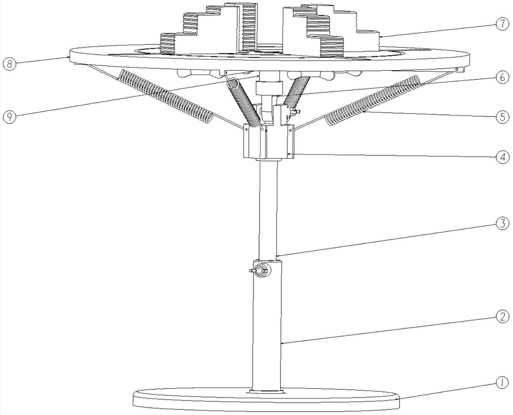 Adjustable multifunctional rotary table for display