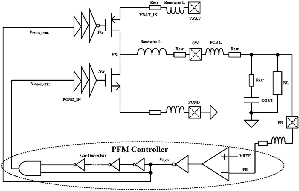 Overcurrent protection circuit, dc/dc converter and power management chip