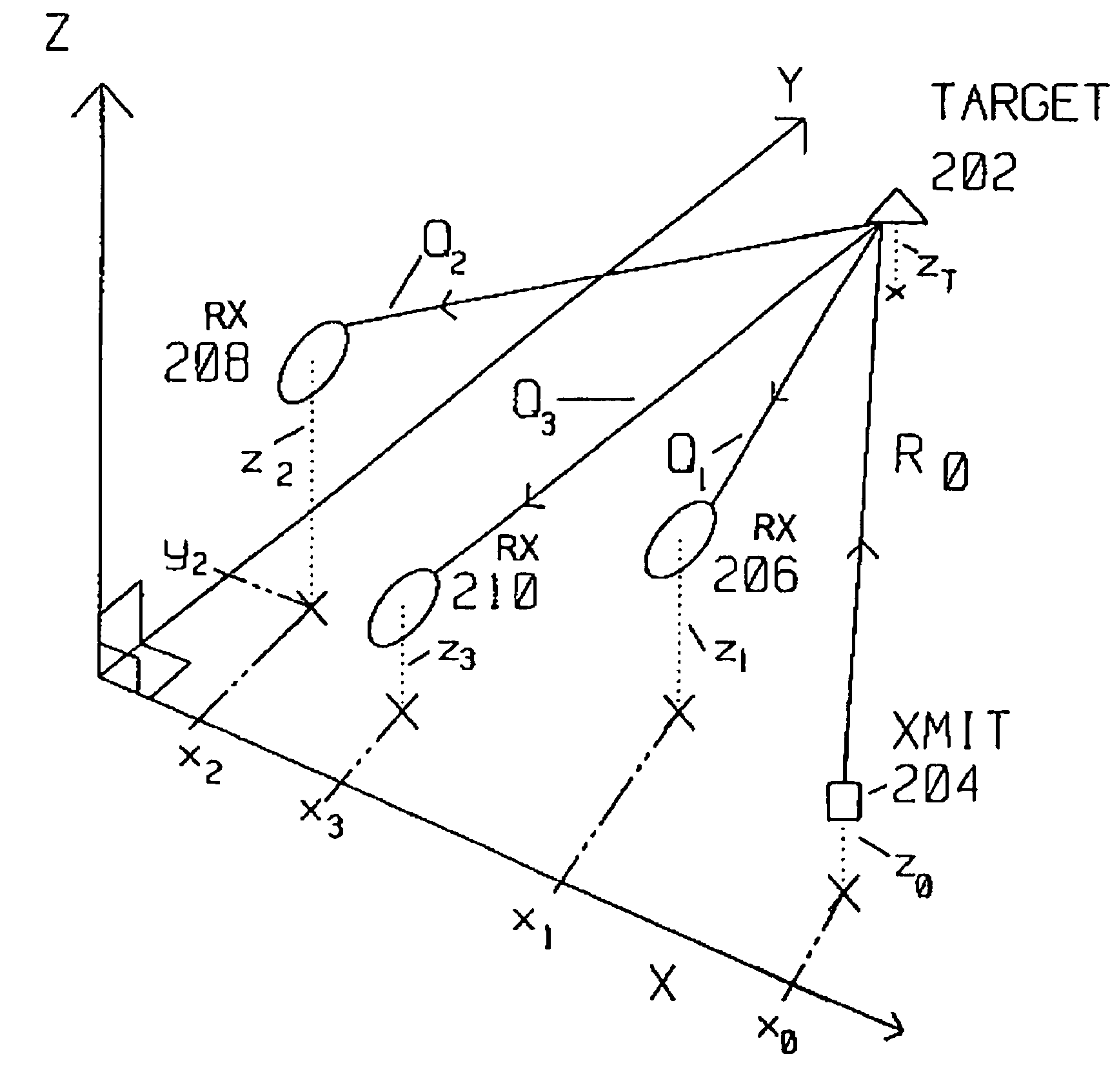 Instantaneous 3-D target location resolution utilizing only bistatic range measurement in a multistatic system