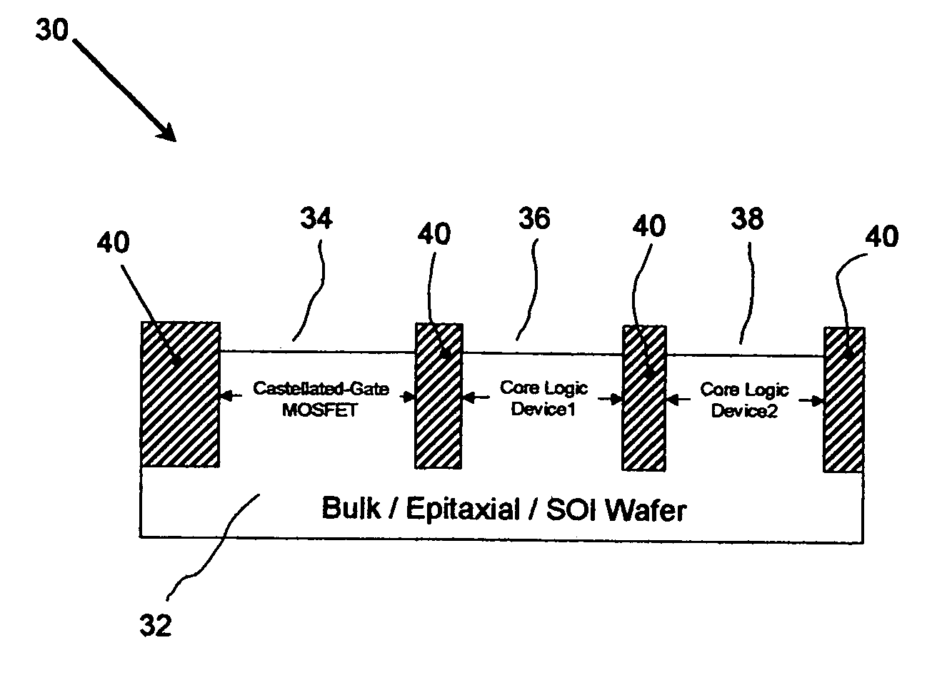 Mixed-signal semiconductor platform incorporating fully-depleted castellated-gate MOSFET device and method of manufacture thereof