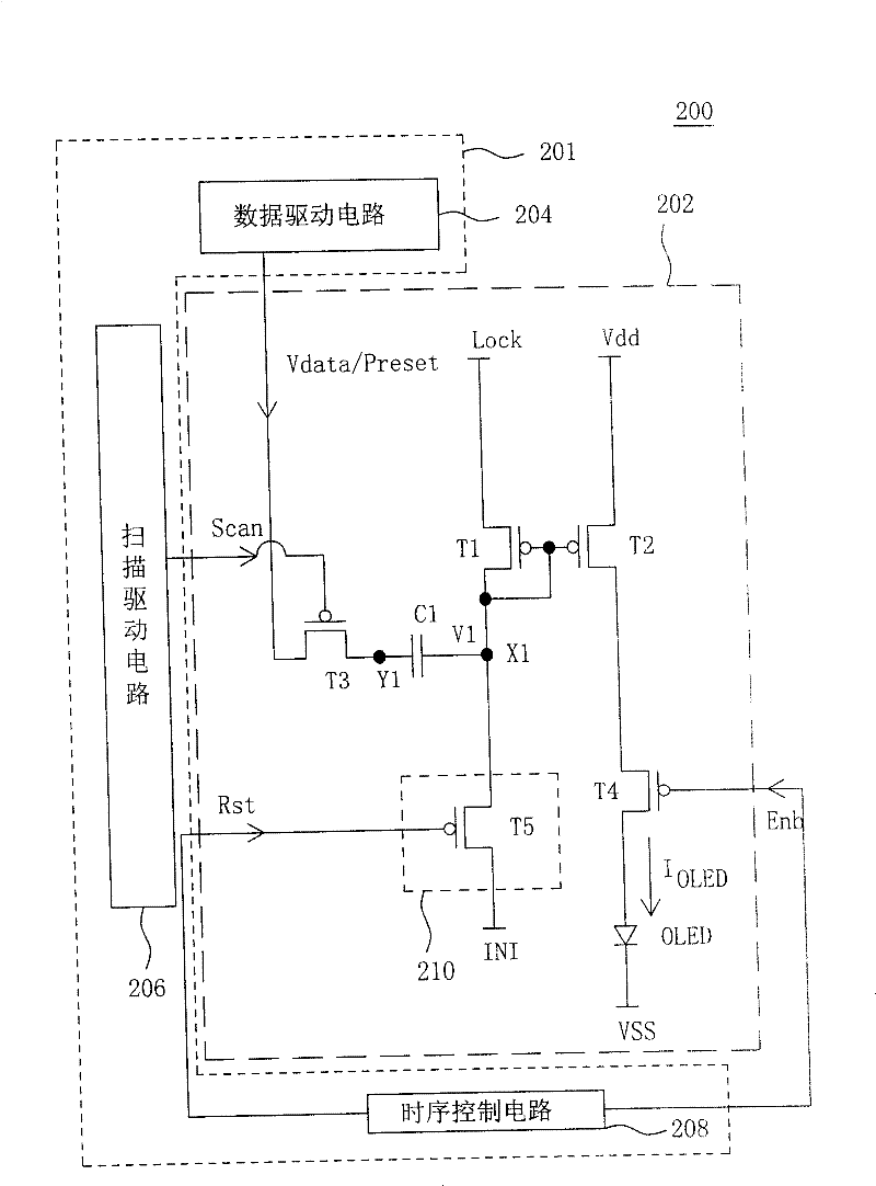 Organic light emitting display and voltage compensation technology organic light emitting pixel