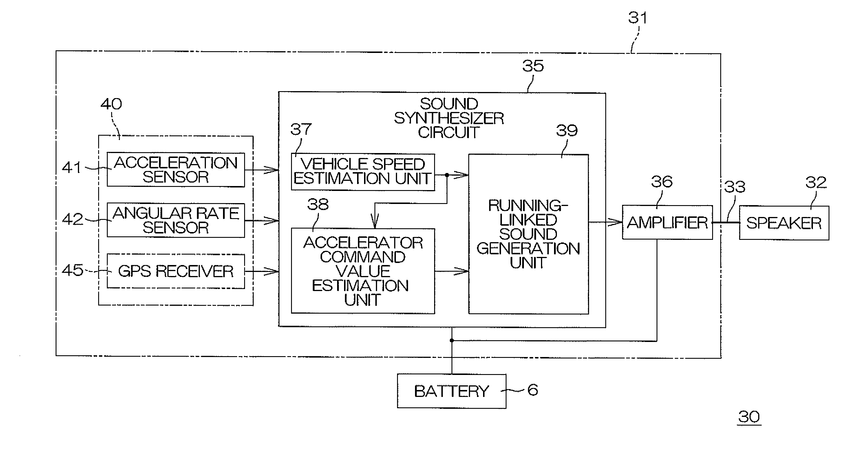 Running-linked sound producing device