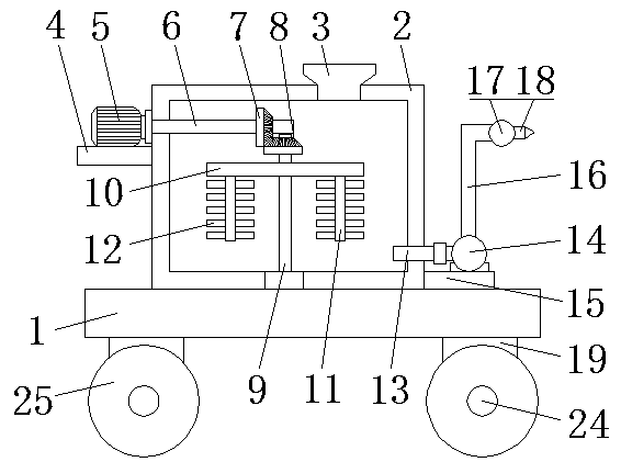 Deinsectizing sprinkling device for forestry