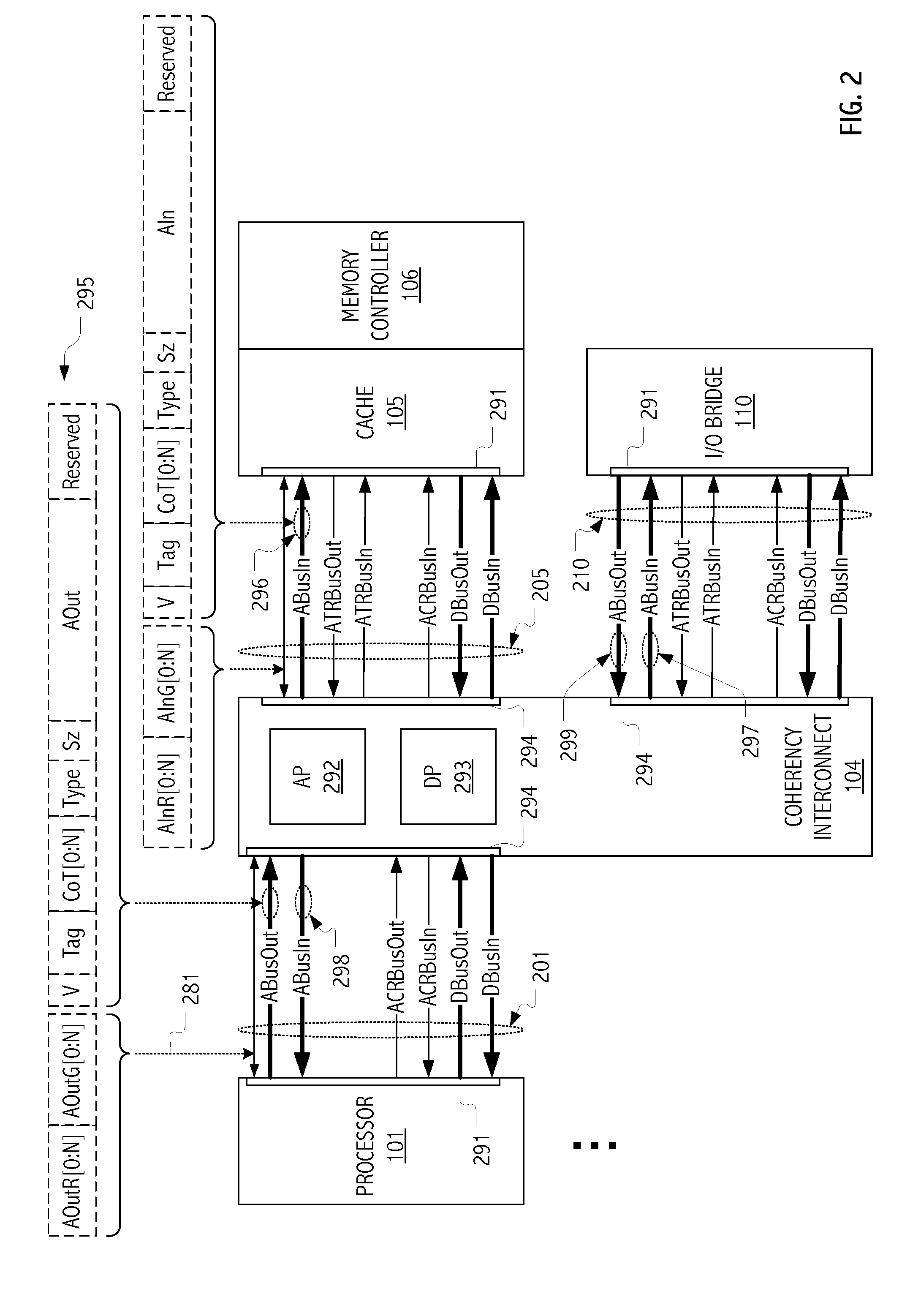 Flow Control Mechanisms for Avoidance of Retries and/or Deadlocks in an Interconnect