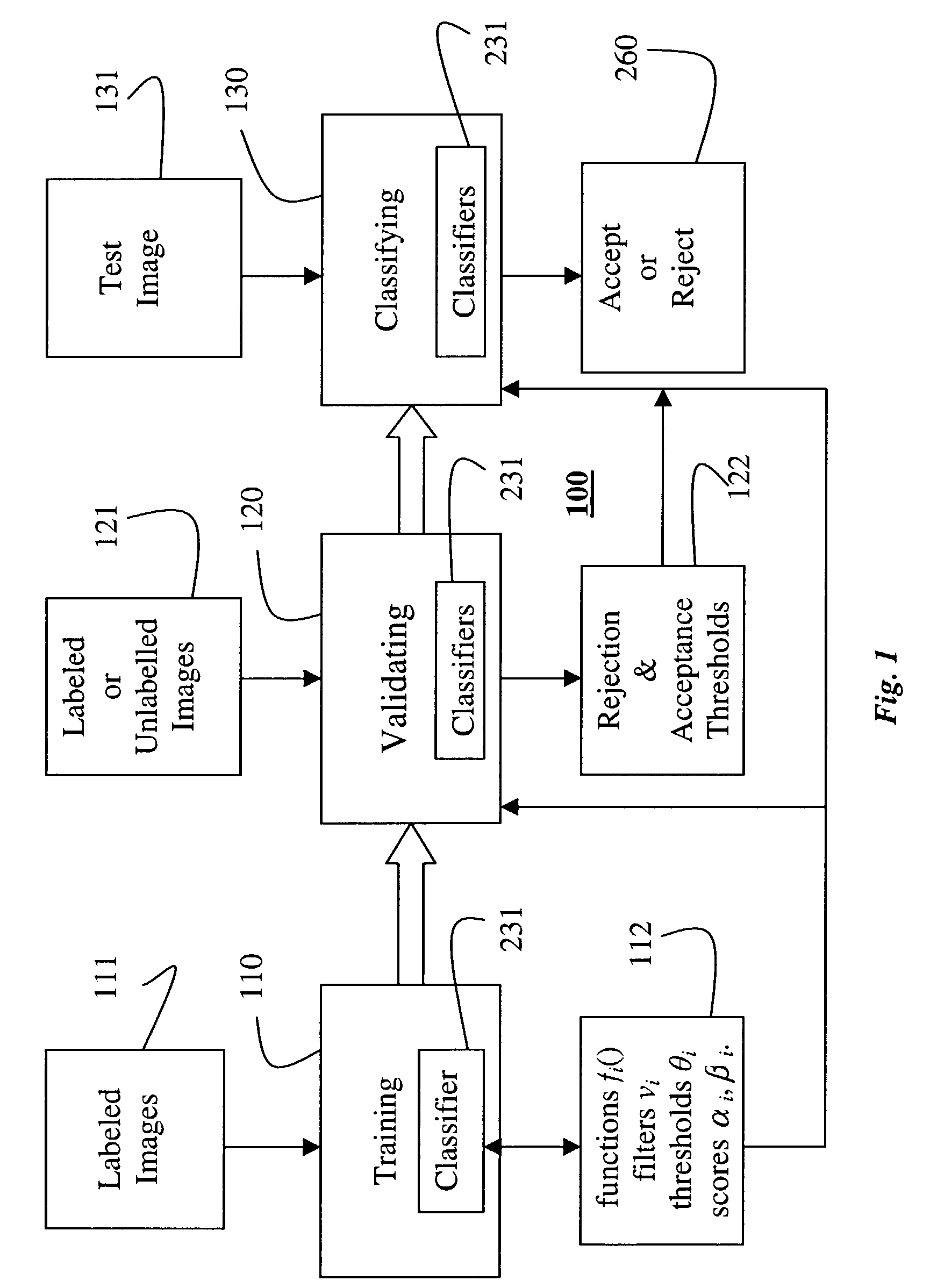 System and method for detecting objects in images