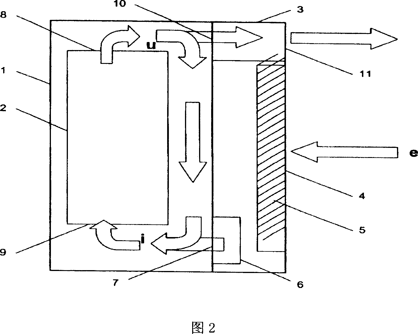 Temperature controller, processing device, system and method for machine cabinet