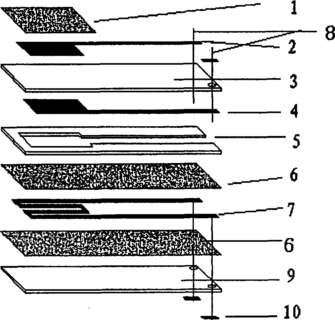 Manufacturing method of plate type oxygen sensor chip