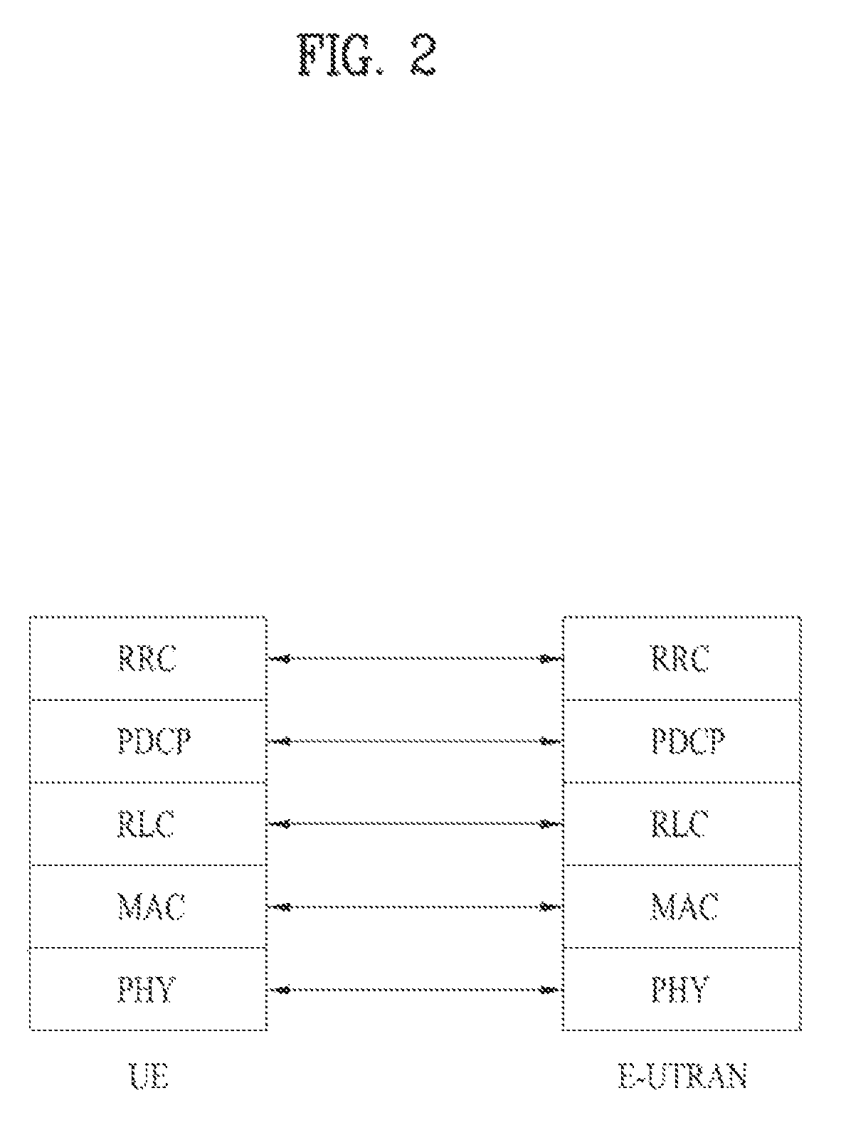 Method and apparatus for transmitting and receiving duplicate data in a multicarrier wireless communication system
