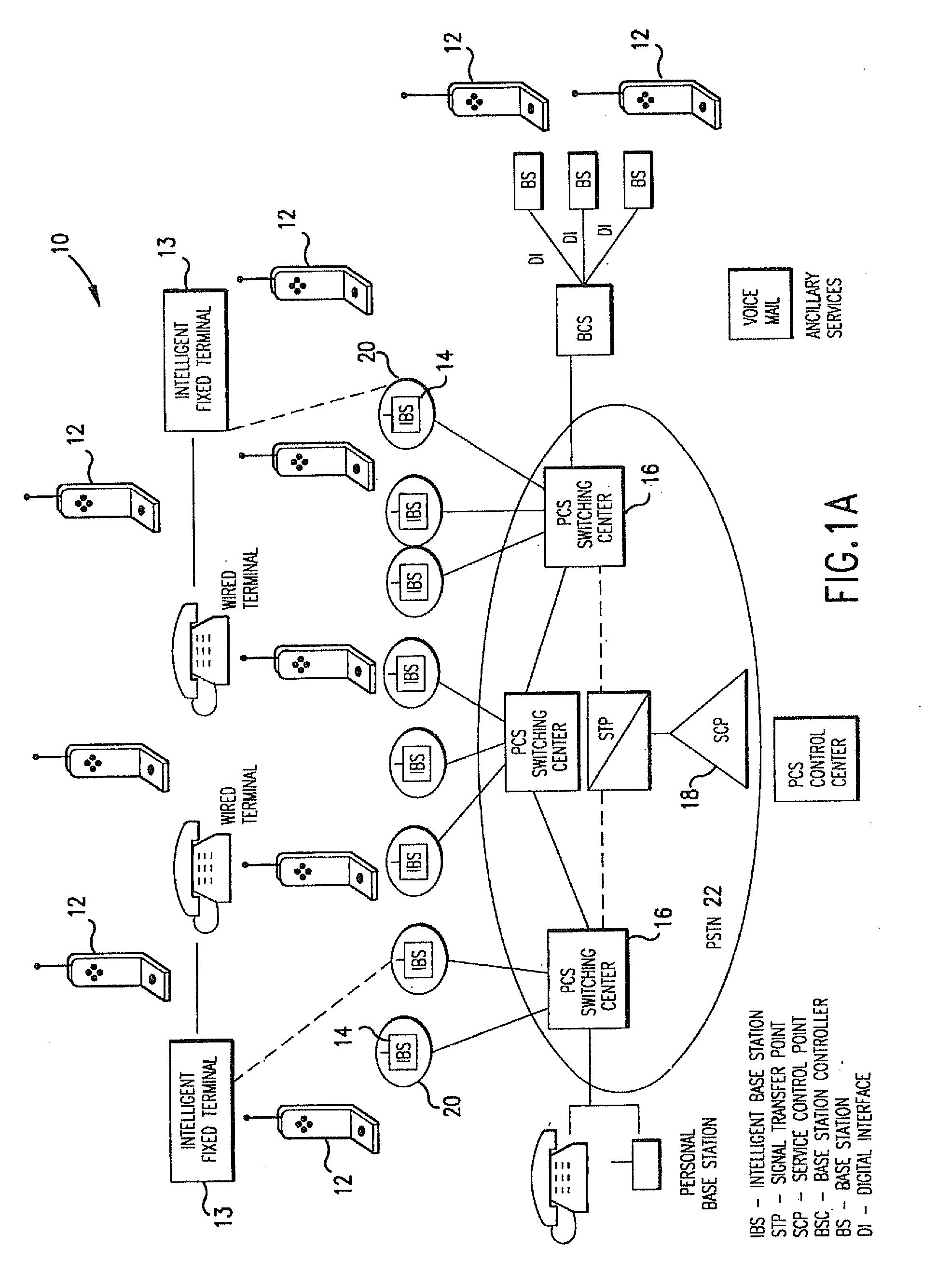 Wireless Digital Personal Communications System Having Voice/Data/Image Two-Way Calling and Intercell Hand-Off Provided Through Distributed Logic Resident in Portable Handset Terminals, Fixed Terminals, Radio Cell Base Stations and Switched Telephone Network
