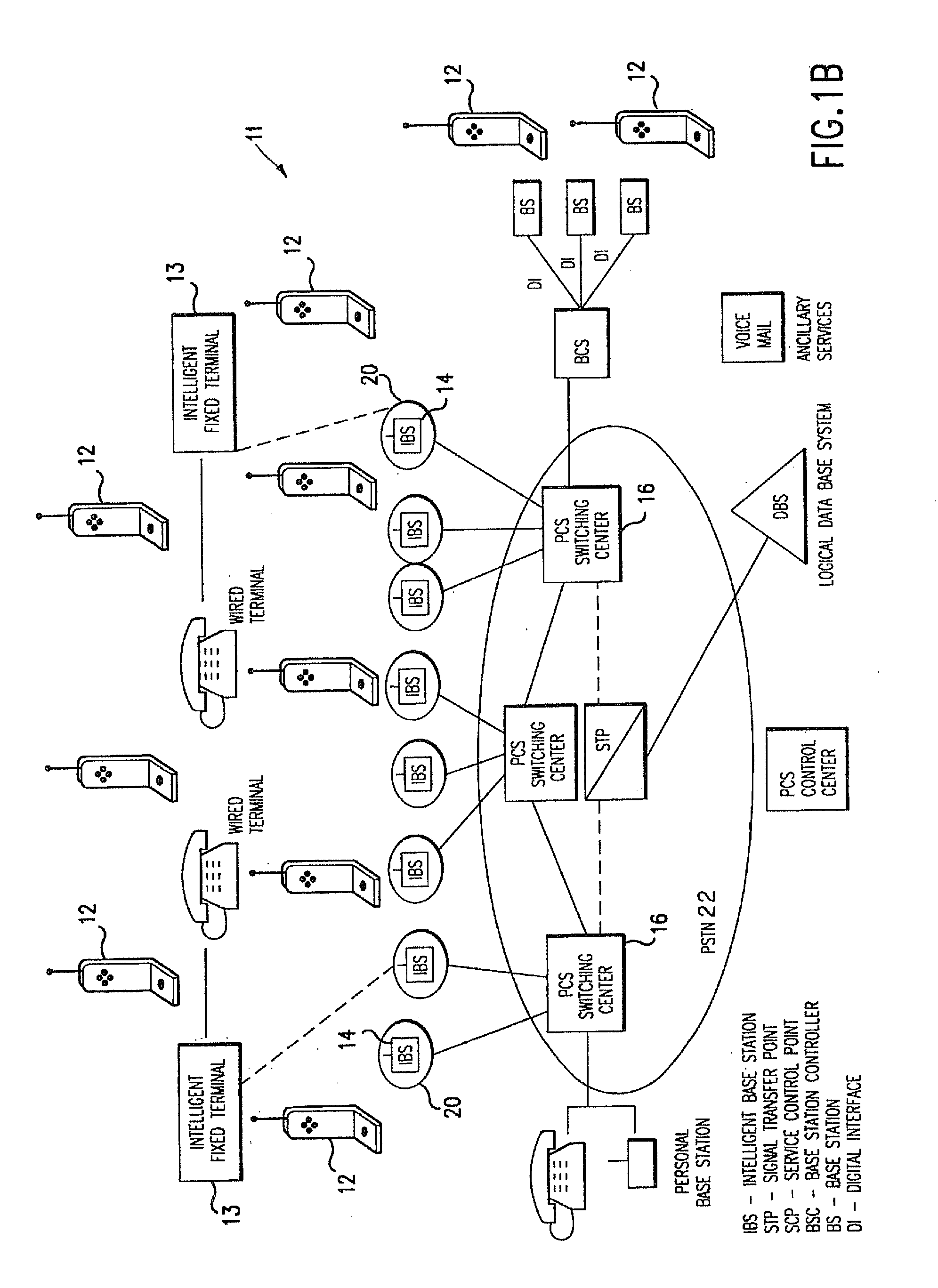 Wireless Digital Personal Communications System Having Voice/Data/Image Two-Way Calling and Intercell Hand-Off Provided Through Distributed Logic Resident in Portable Handset Terminals, Fixed Terminals, Radio Cell Base Stations and Switched Telephone Network