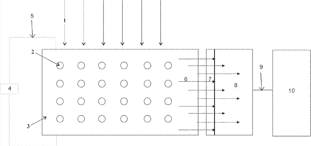 Radiation dose measurement method based on quantum dot electroluminescent principle