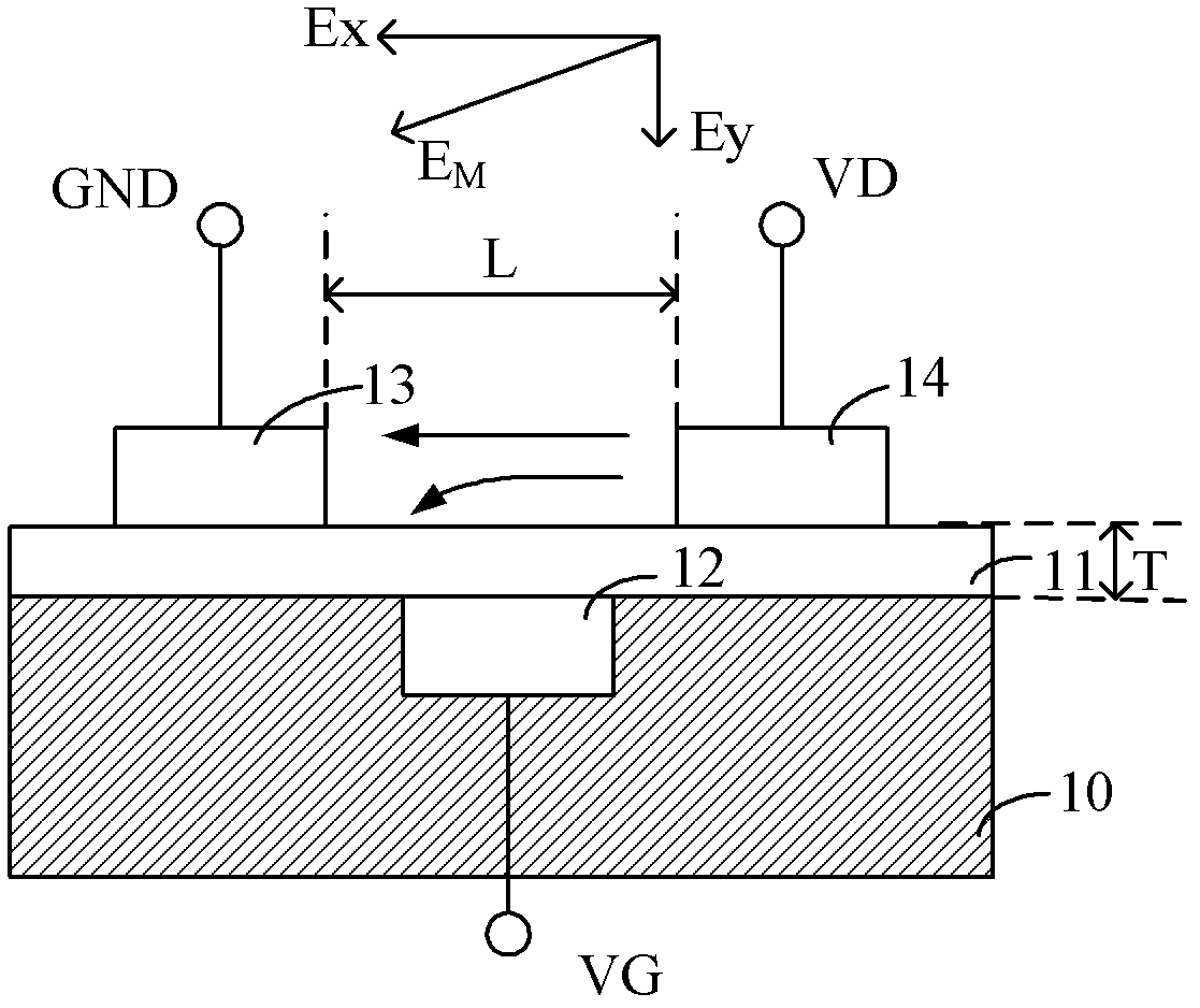 Isolated gate controlled transverse field emission transistor and driving method thereof