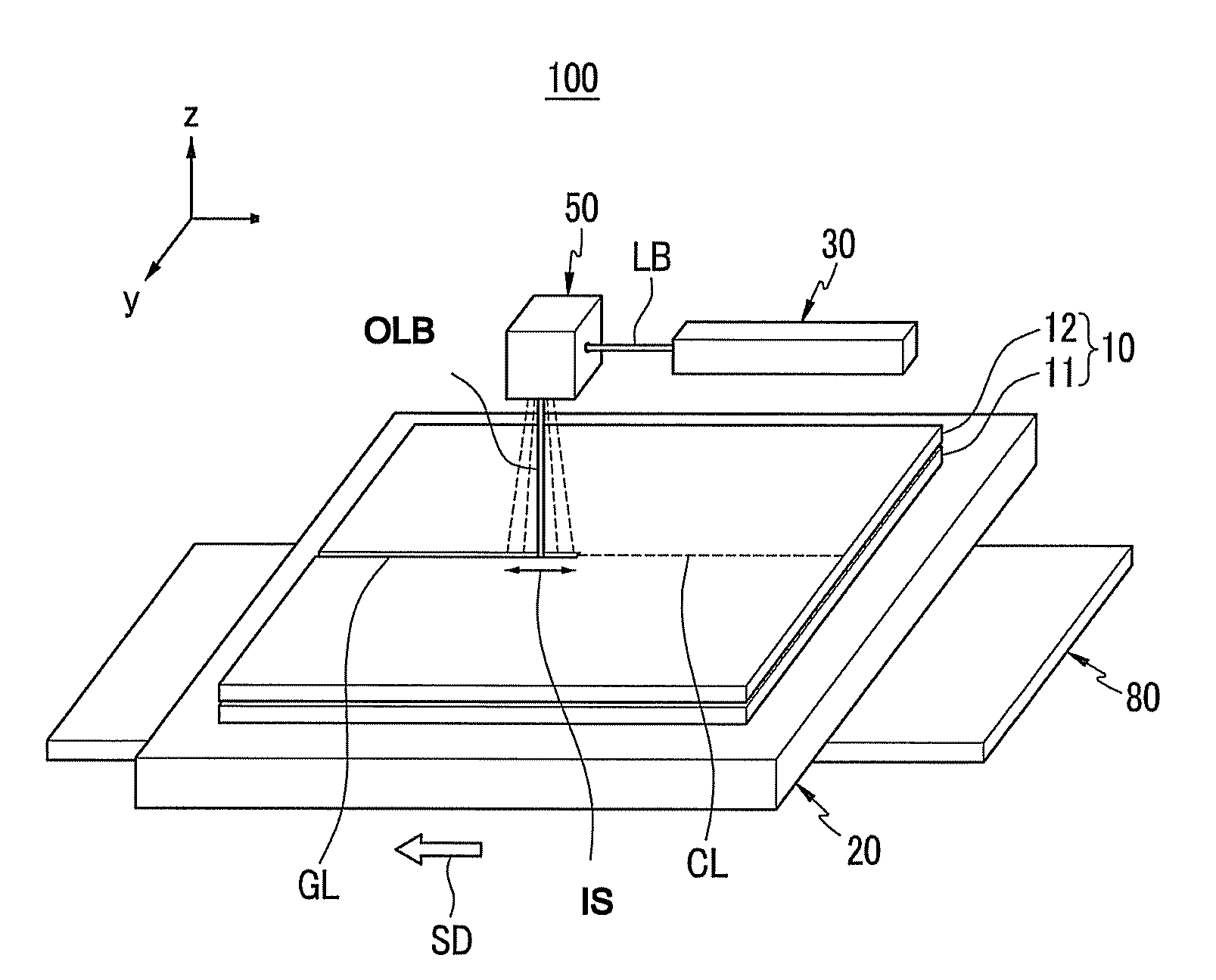 Method of cutting substrate