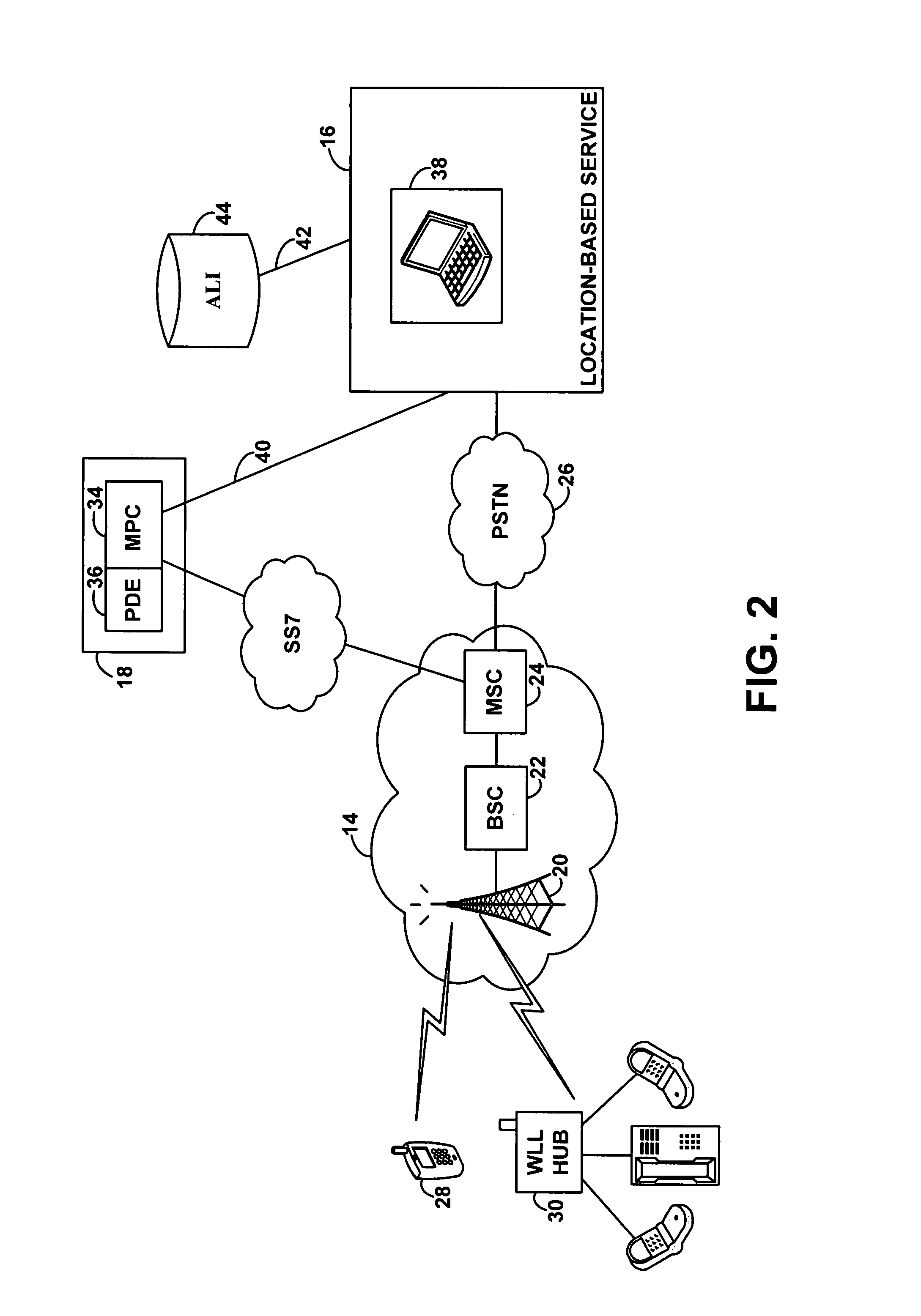 Method and system for tailoring output from a location-determination system