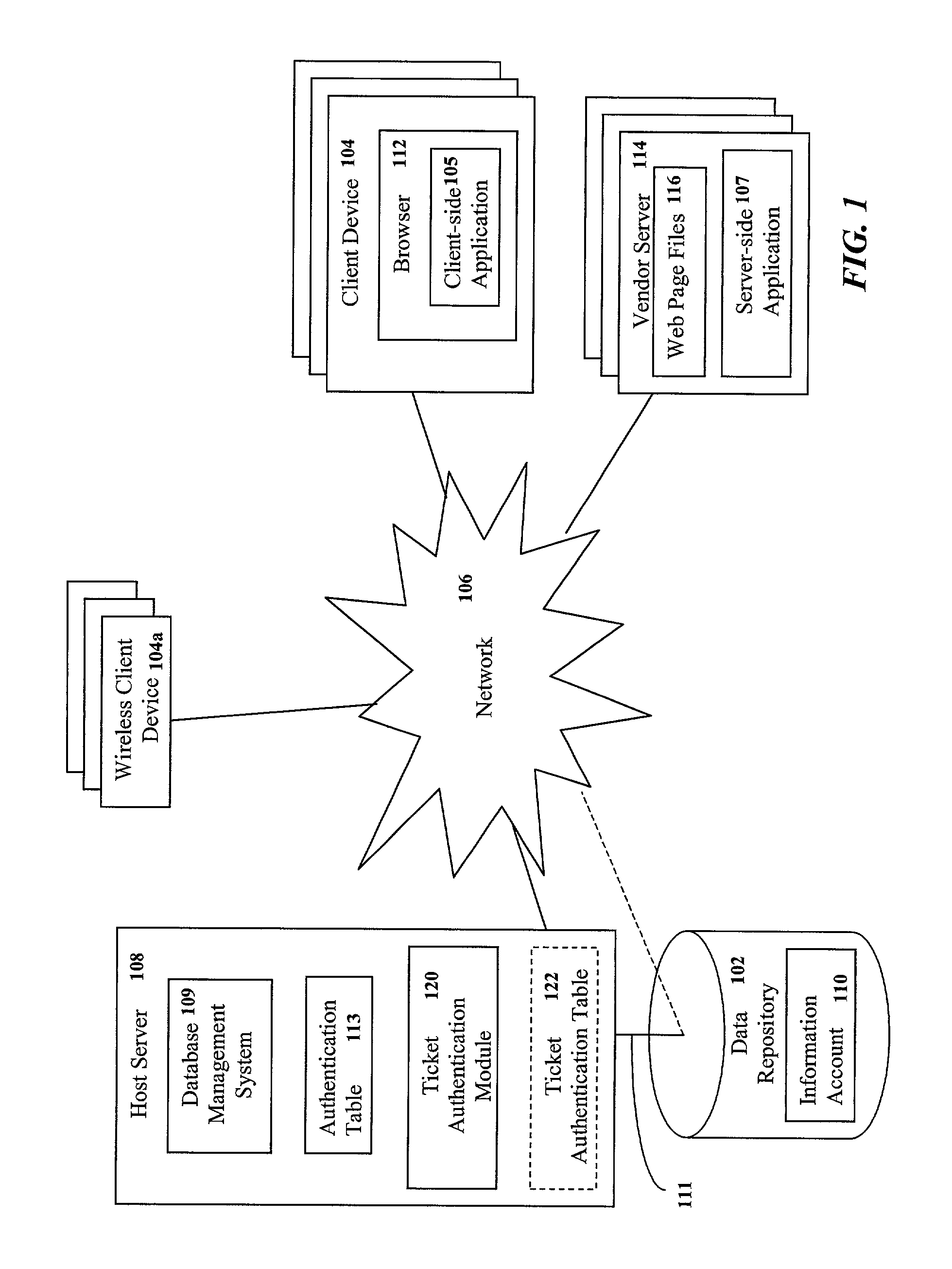 Consumer-controlled limited and constrained access to a centrally stored information account