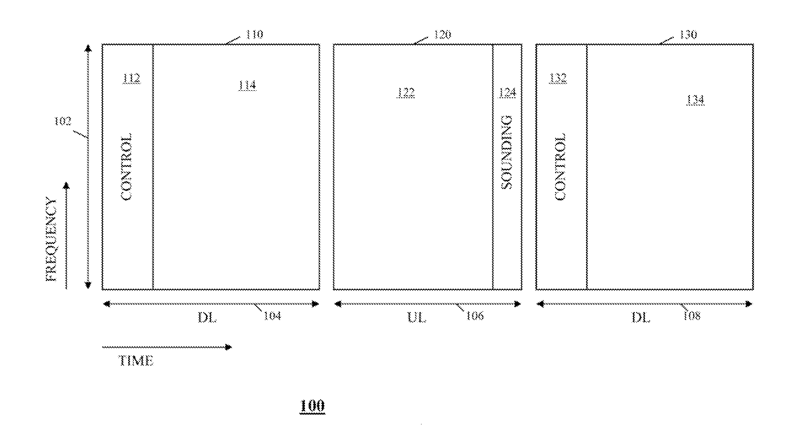 Method and apparatus for channel sounding in an orthogonal frequency division multiplexing communication system