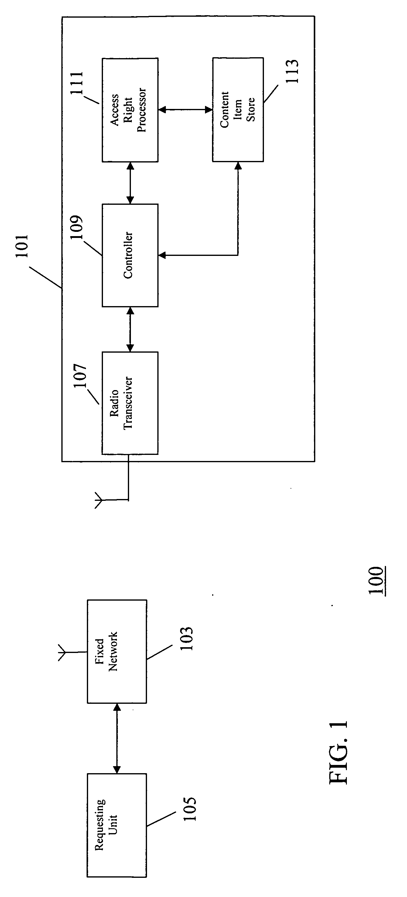 Method and apparatus of determining access rights to content items