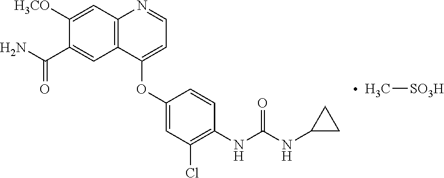 Pharmaceutical compositions of lenvatinib