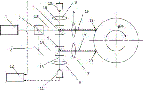 A laser interference rotor vibration measuring device and its measuring method
