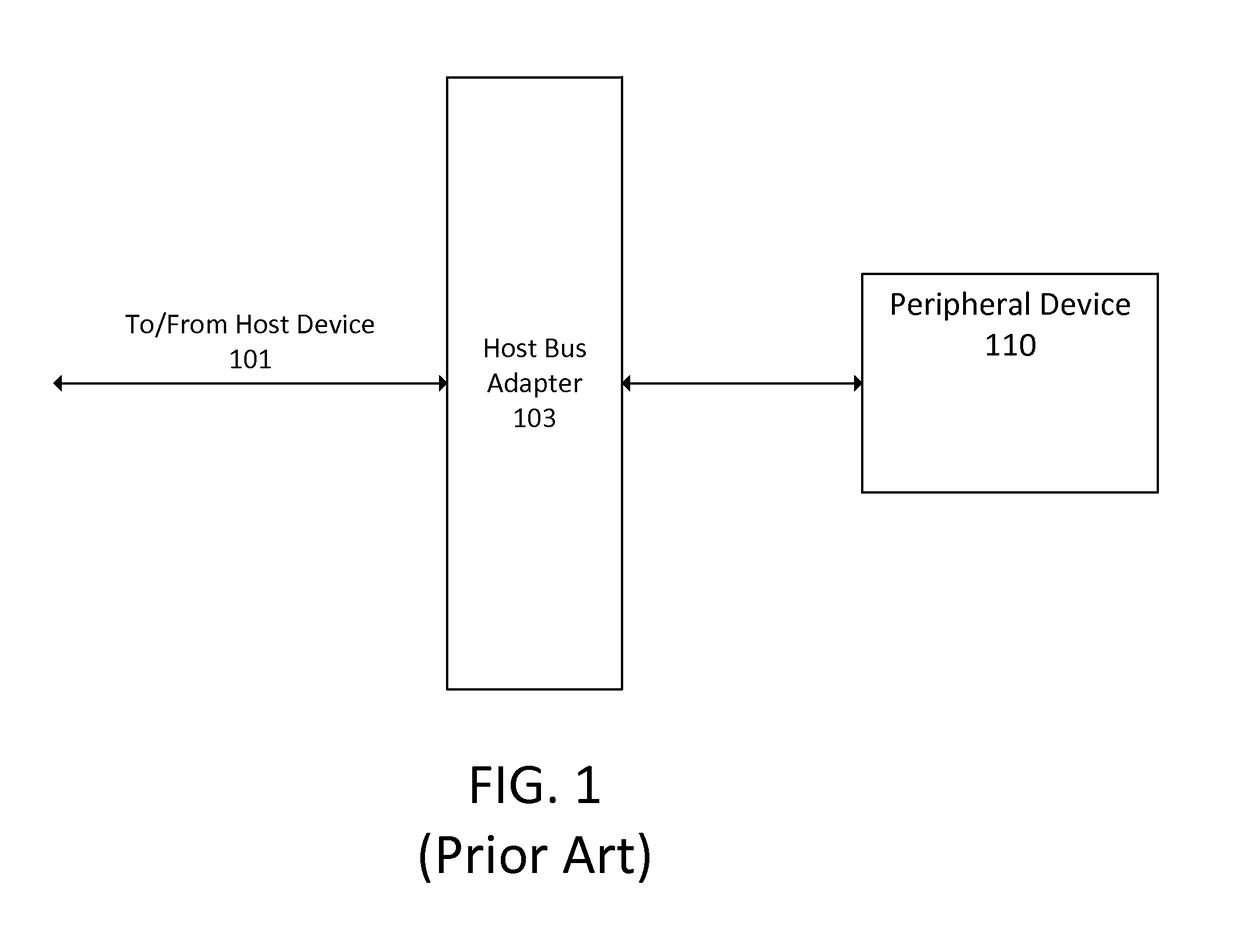 Host-safe firmware upgrade of a PCI express device