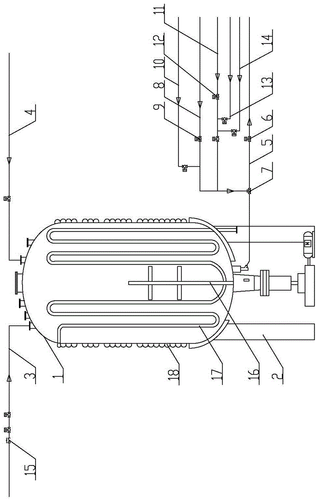 Polymerization kettle feeding device and using method thereof