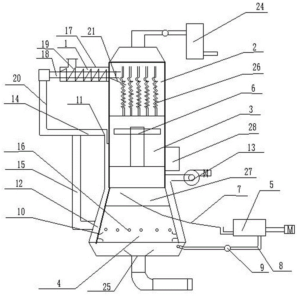 Vertical sludge drying, gasifying and incinerating integrated treatment device and method